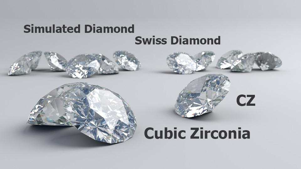 Cubic Zirconia vs. Diamond: Differences You Should Know